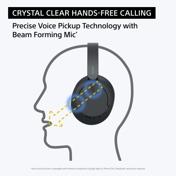 Sony WHCH720N Wireless Noise Cancelling Headphones Black-12