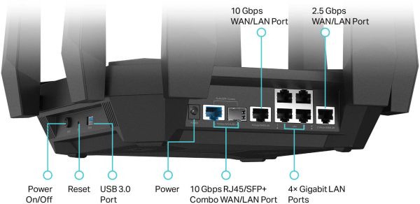 TP-Link Archer AXE300 Wi-Fi 6E Router Quad-Band 10G Ports-7