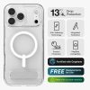 Crystal Palace Clear iPhone Case Drop Protection Kickstand-2