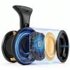 Soundcore Space One Pro Noise Cancelling Headphones Black-8