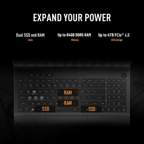 ASUS TUF A16 Gaming Laptop Ryzen 7 64GB RAM RTX 5060-5