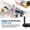Linksys Hydra 6 WiFi Router Intelligent Mesh Gaming-3
